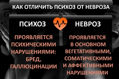 Лечение психоза в Шуе