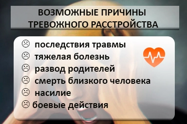 Лечение тревожного расстройства в Шуе